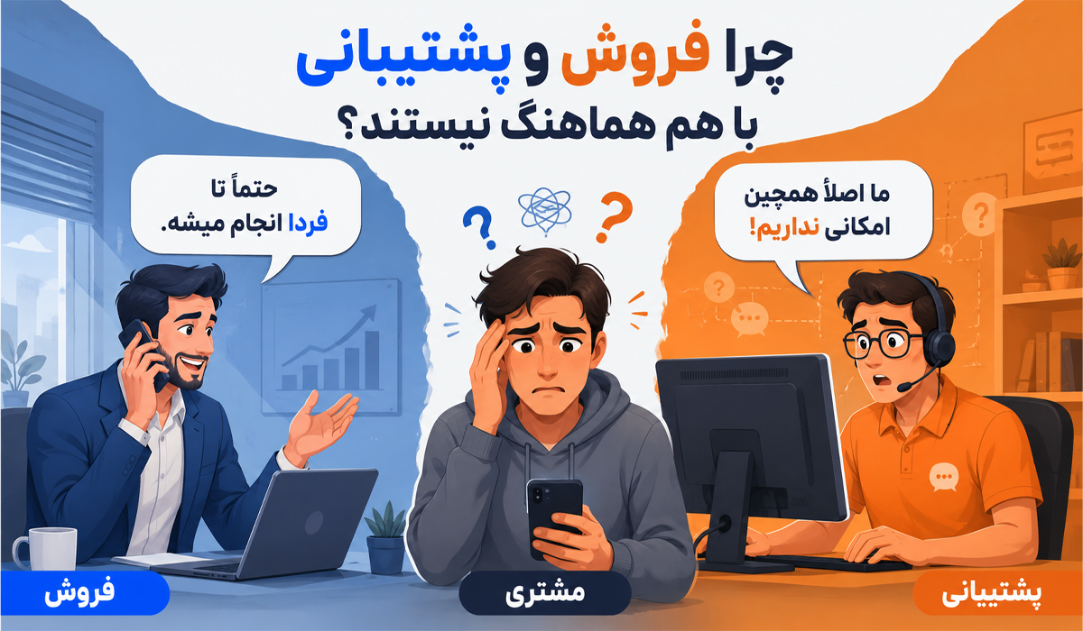 عدم هماهنگی تیم فروش و پشتیبانی