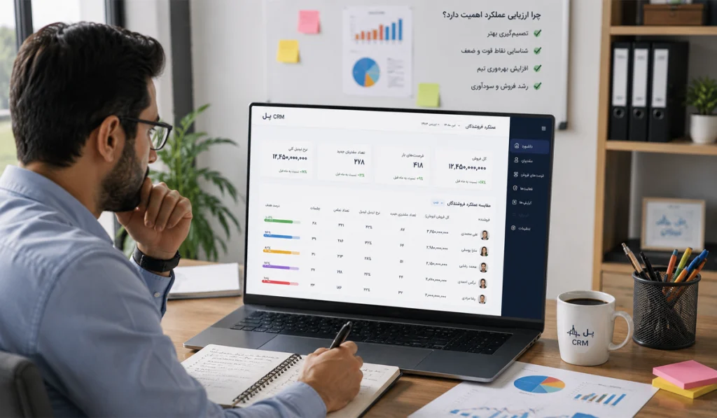 ارزیابی تیم فروش