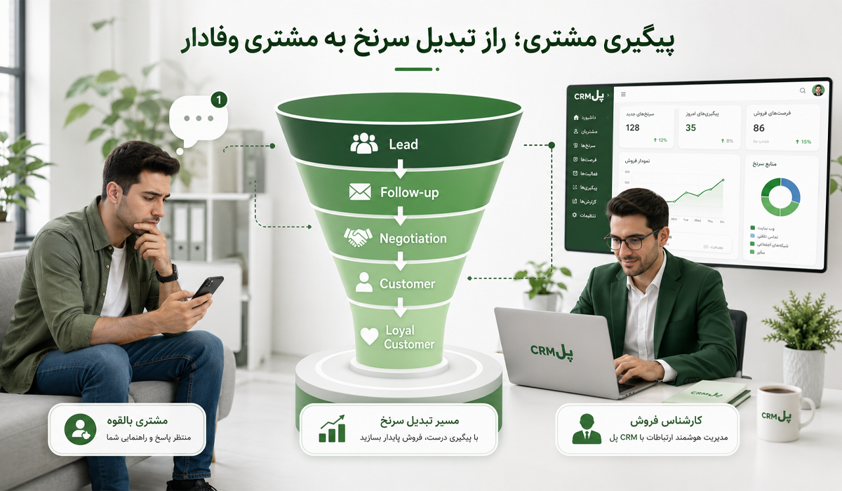پیگیری مشتری