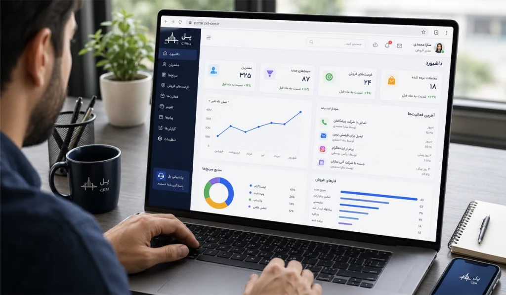 CRM پل