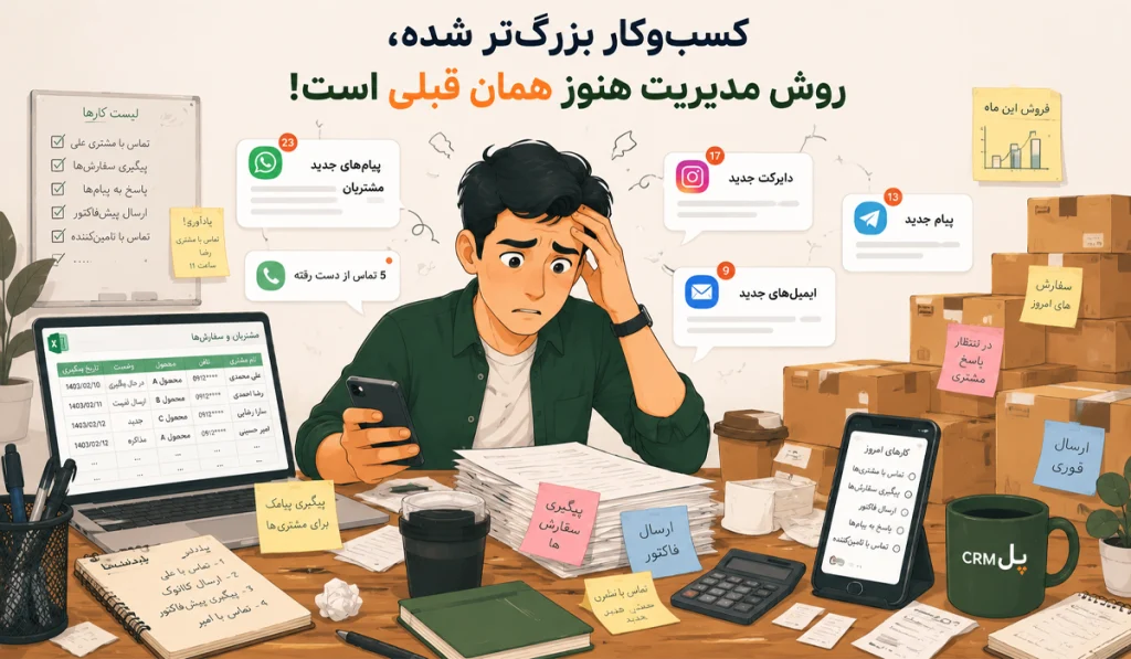 CRM در یک کسبوکار کوچک