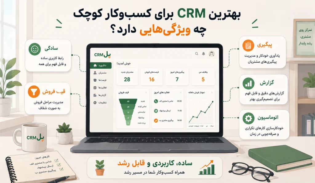 CRM برای کسبوکارهای کوچک