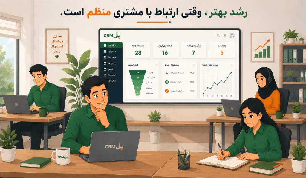 CRM برای کسبوکارهای کوچک