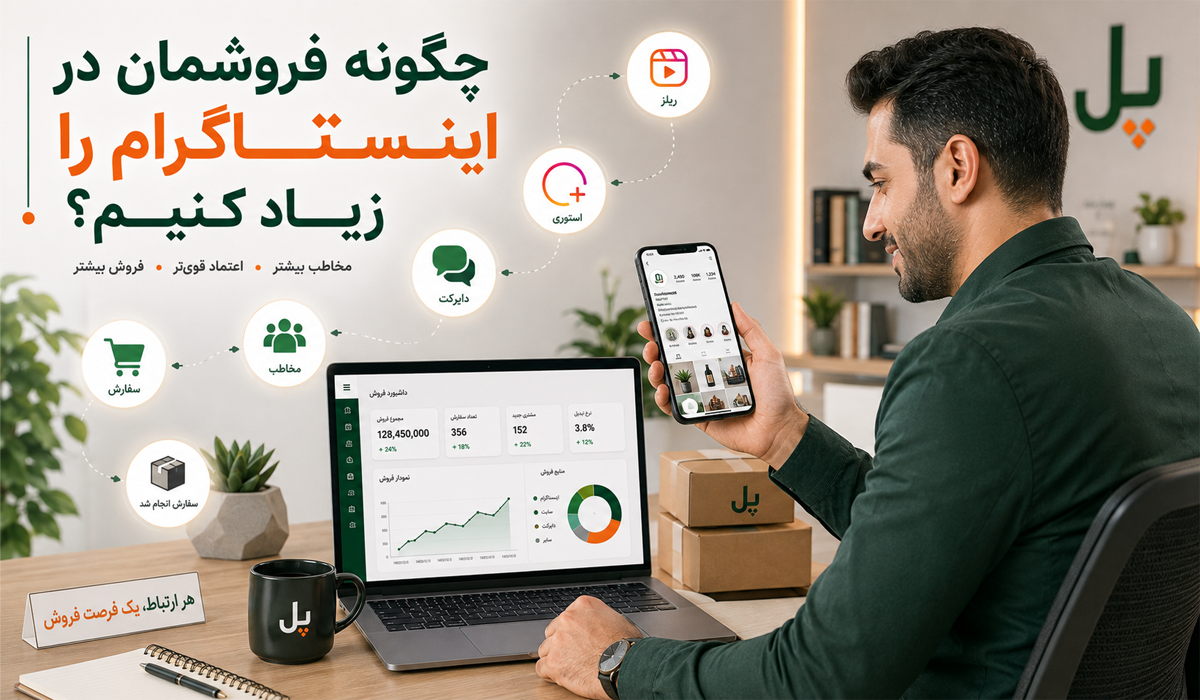 روش‌های افزایش فروش در اینستاگرام