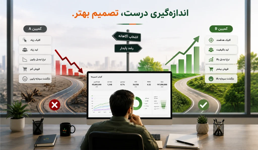 چطور کمپینهای بازاریابی را اندازهگیری کنیم؟