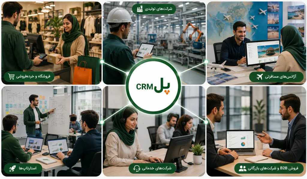 کسب و کارهایی که به CRM نیاز دارند