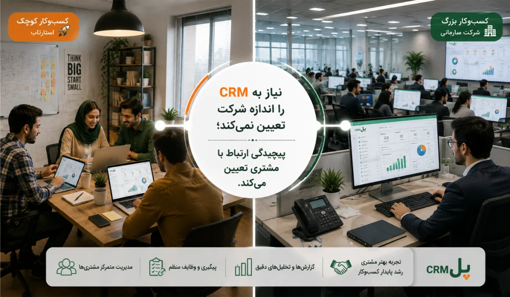 چه کسبوکارهایی به CRM نیاز دارند؟