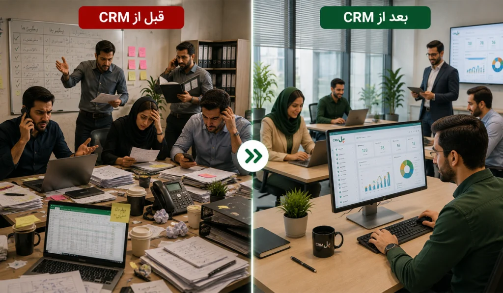 چه کسبوکارهایی به CRM نیاز دارند؟