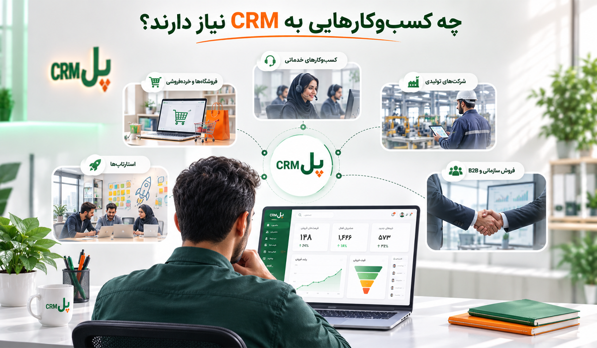 کسب و کارهایی که به CRM نیاز دارند