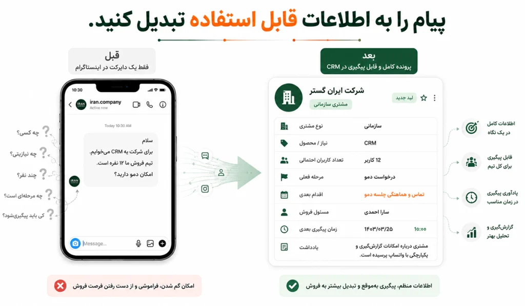 ذخیره اطلاعات مشتری از اینستاگرام