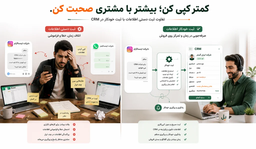 ذخیره اطلاعات مشتری از اینستاگرام