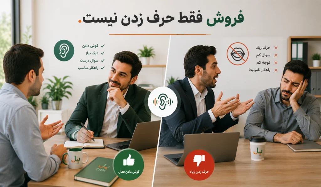 مهارتهای فروشندگی