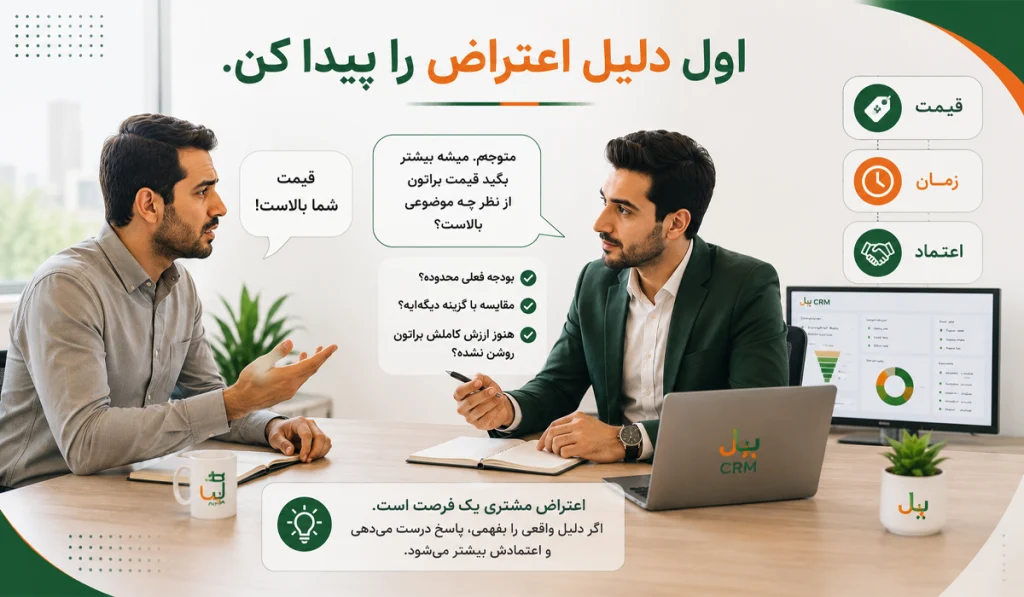 مهارتهای فروشندگی