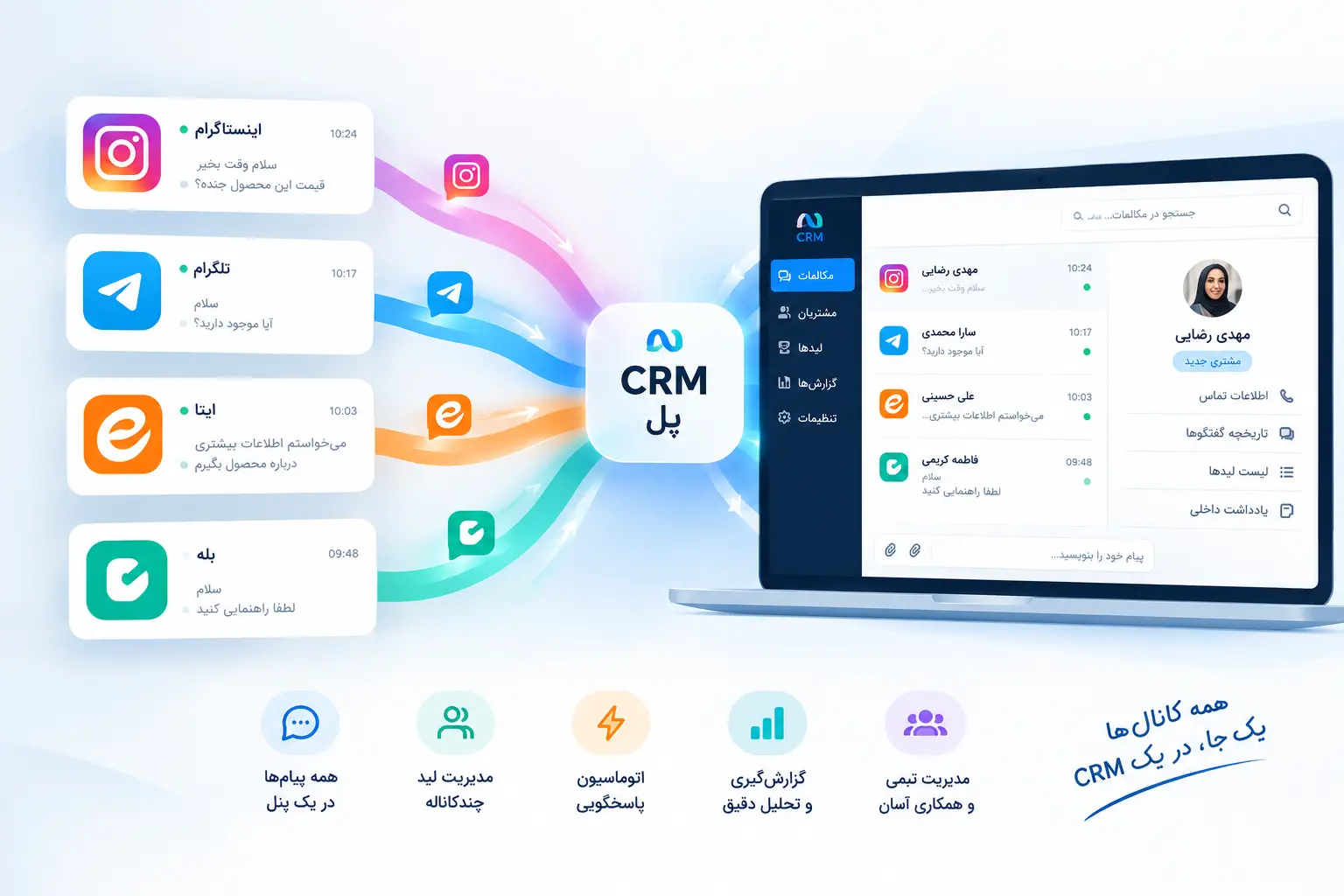ادغام ایتا، بله و تلگرام و اینستاگرام