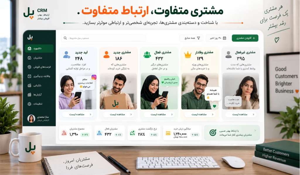 افزایش تعامل مشتریان