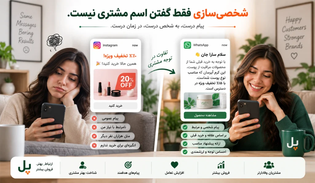 افزایش تعامل مشتریان