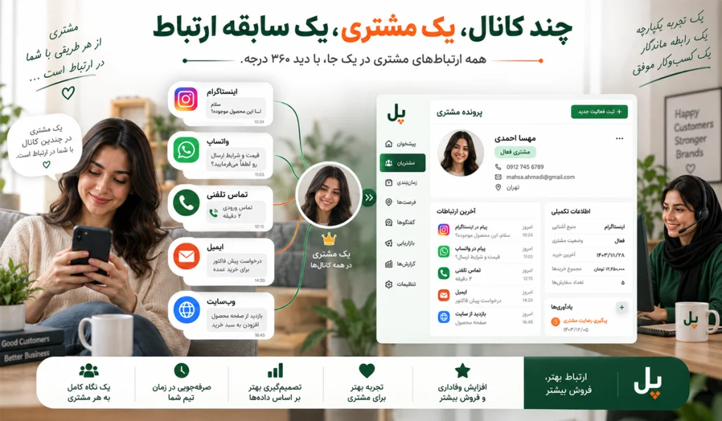 افزایش تعامل مشتریان
