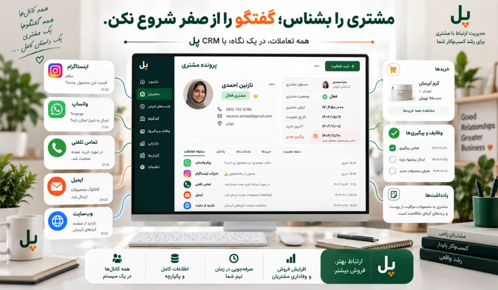 افزایش تعامل مشتریان