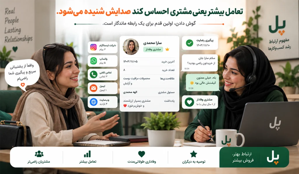 افزایش تعامل مشتریان