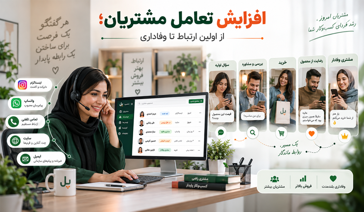 افزایش تعامل مشتریان