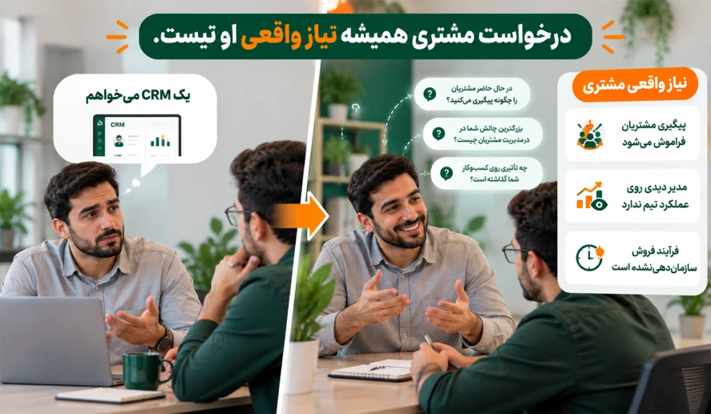 چه سوالاتی از مشتری بپرسیم